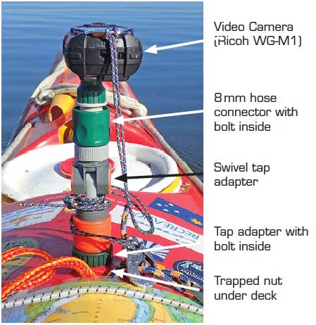 Swivel connector camera mount