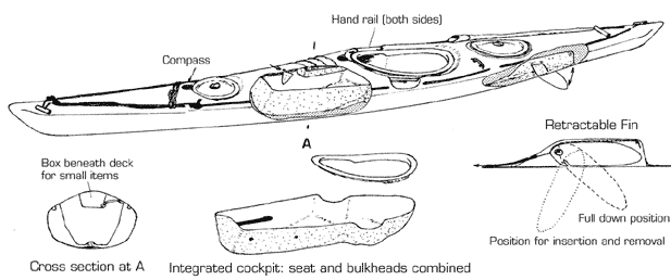 Cutaway diagram